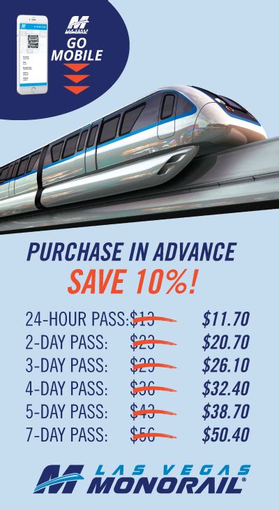 las vegas monorail pass